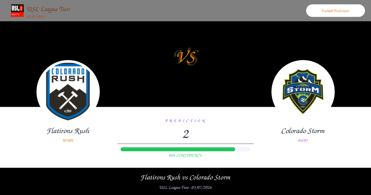Free Prediction: Flatirons Rush vs Colorado Storm | USL League Two | 03/07/2026
