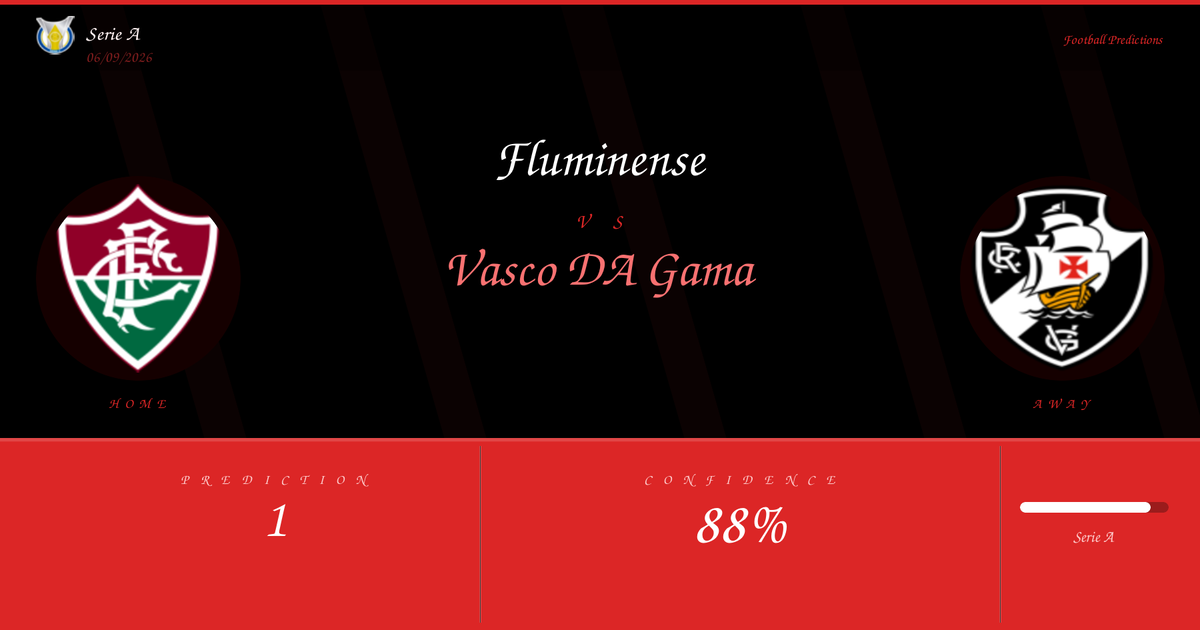 Prediction: Fluminense vs Vasco DA Gama | Serie A | 06/09/2026
