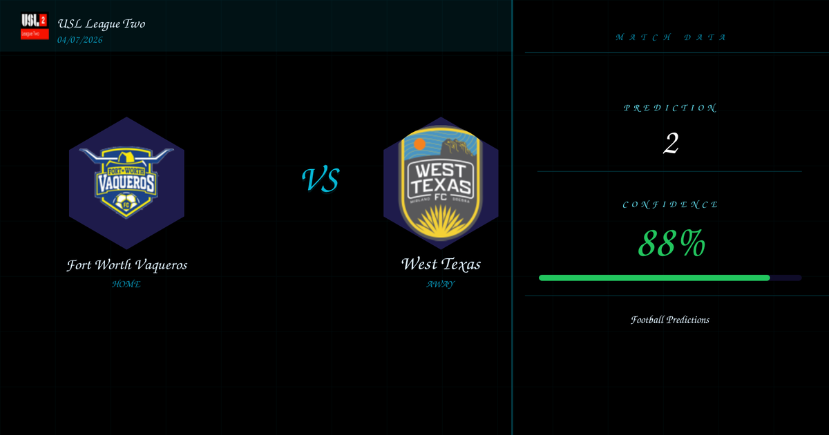 Football Prediction: Fort Worth Vaqueros vs West Texas | USL League Two | 04/07/2026