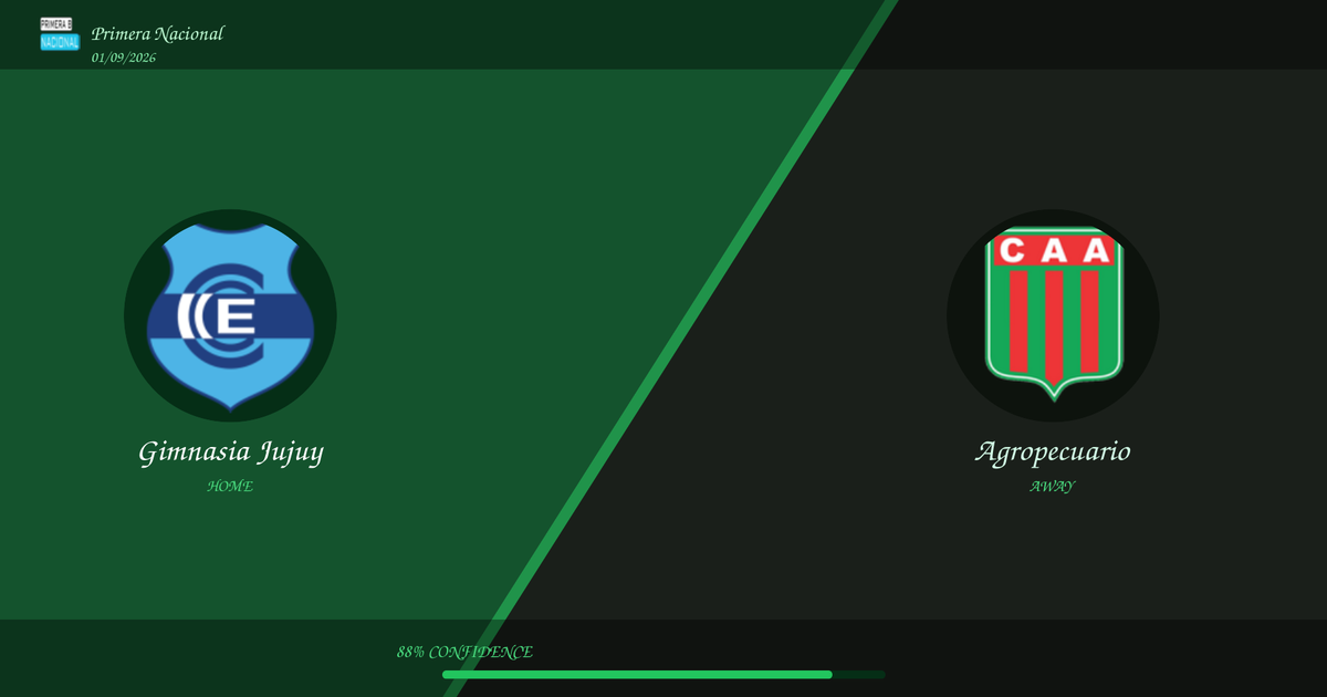 Gimnasia Jujuy vs Agropecuario Prediction and Analysis | Primera Nacional | 01/09/2026