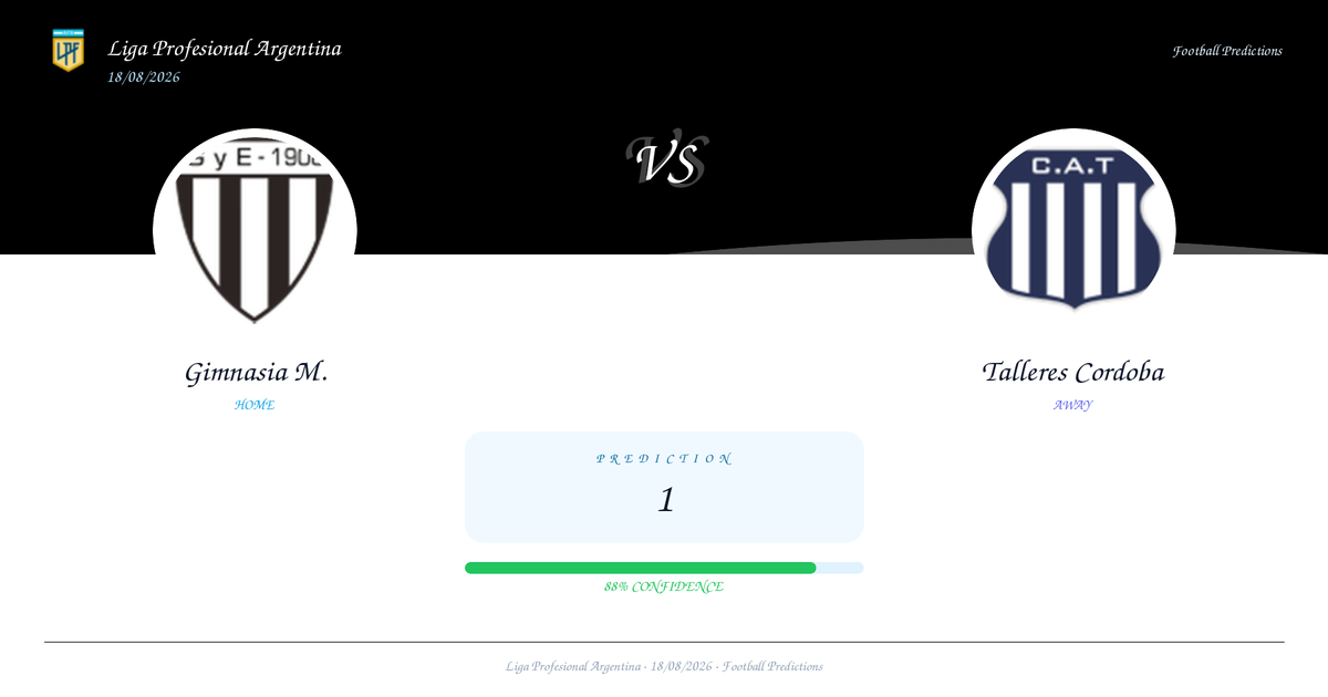 Gimnasia M. vs Talleres Cordoba — Prediction | Liga Profesional Argentina | 18/08/2026