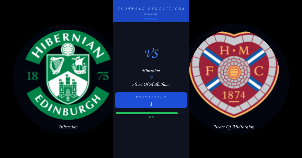Prediction: Hibernian vs Heart Of Midlothian | Premiership | 03/09/2026