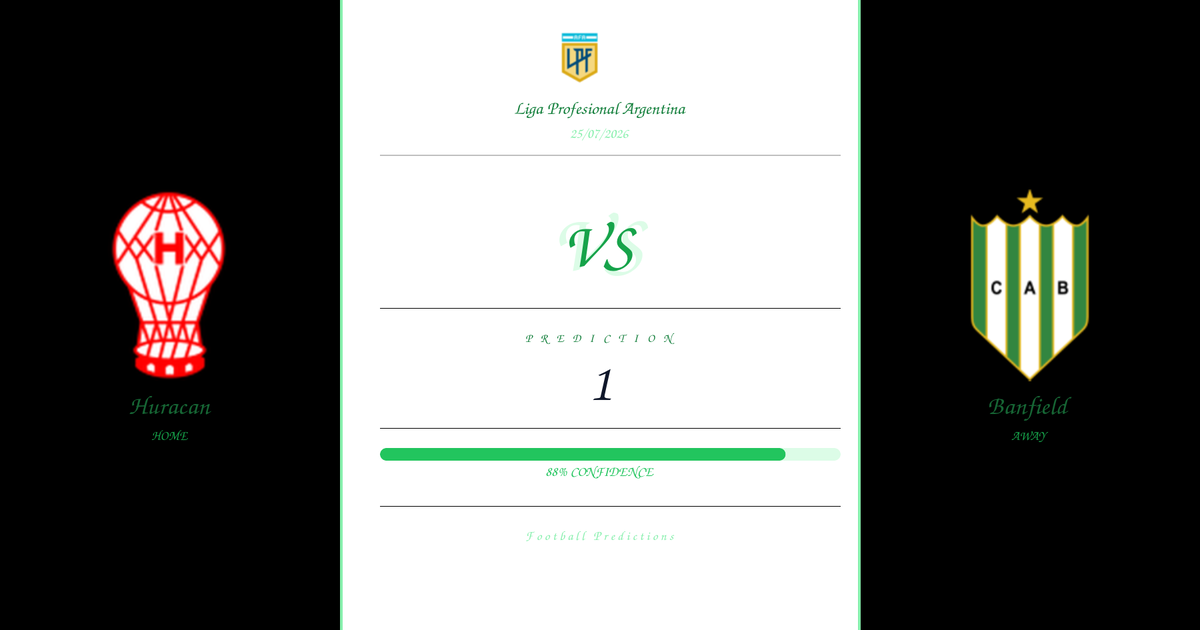 Prediction: Huracan vs Banfield | Liga Profesional Argentina | 25/07/2026