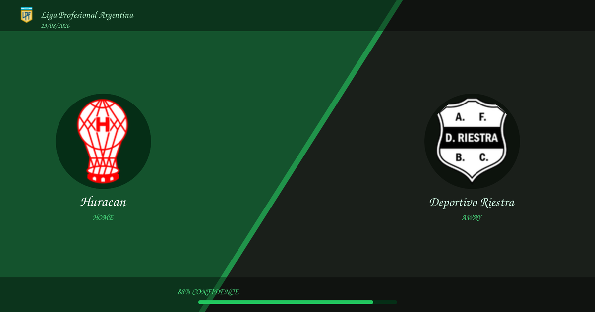 Huracan vs Deportivo Riestra Prediction and Analysis | Liga Profesional Argentina | 23/08/2026