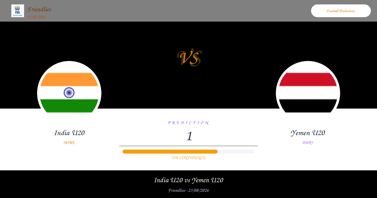 India U20 vs Yemen U20 — Prediction | Friendlies | 23/08/2026