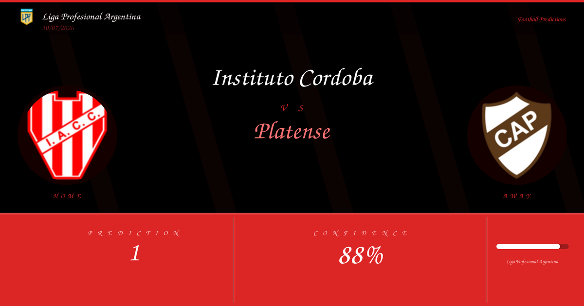 Prediction: Instituto Cordoba vs Platense | Liga Profesional Argentina | 30/07/2026