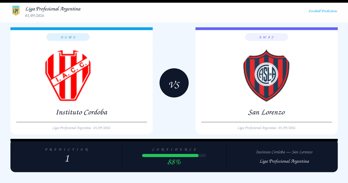 Free Prediction: Instituto Cordoba vs San Lorenzo | Liga Profesional Argentina | 01/09/2026