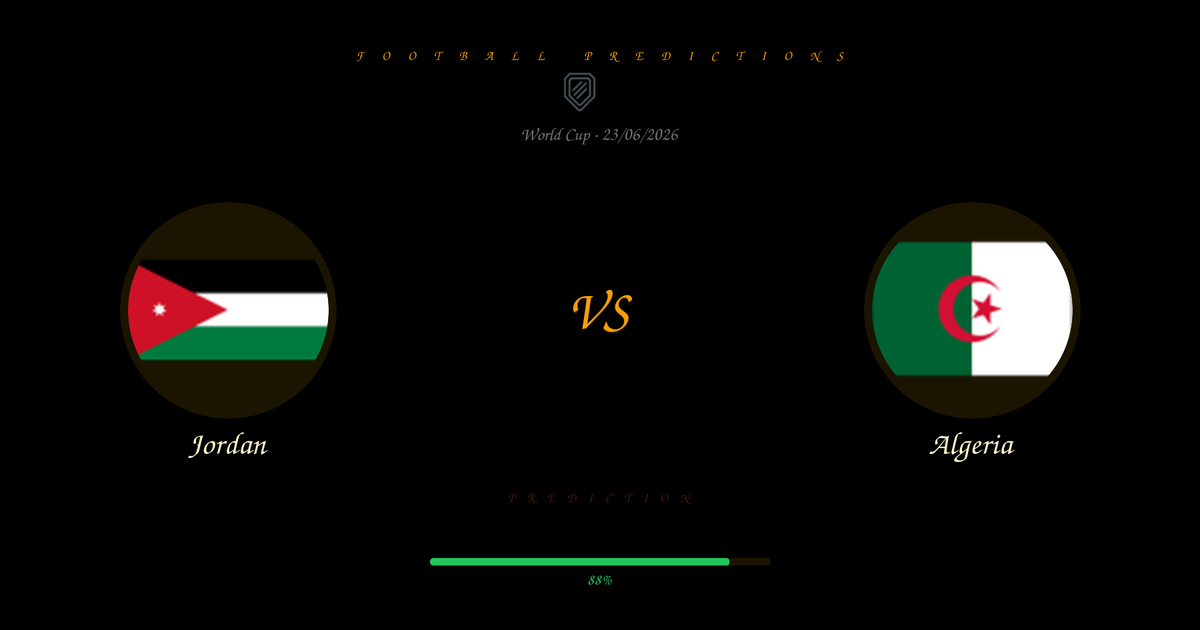 Free Prediction: Jordan vs Algeria | World Cup | 23/06/2026