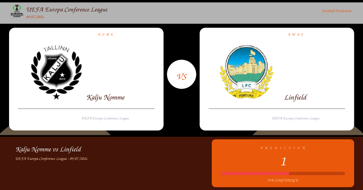Kalju Nomme vs Linfield Prediction and Analysis | UEFA Europa Conference League | 09/07/2026