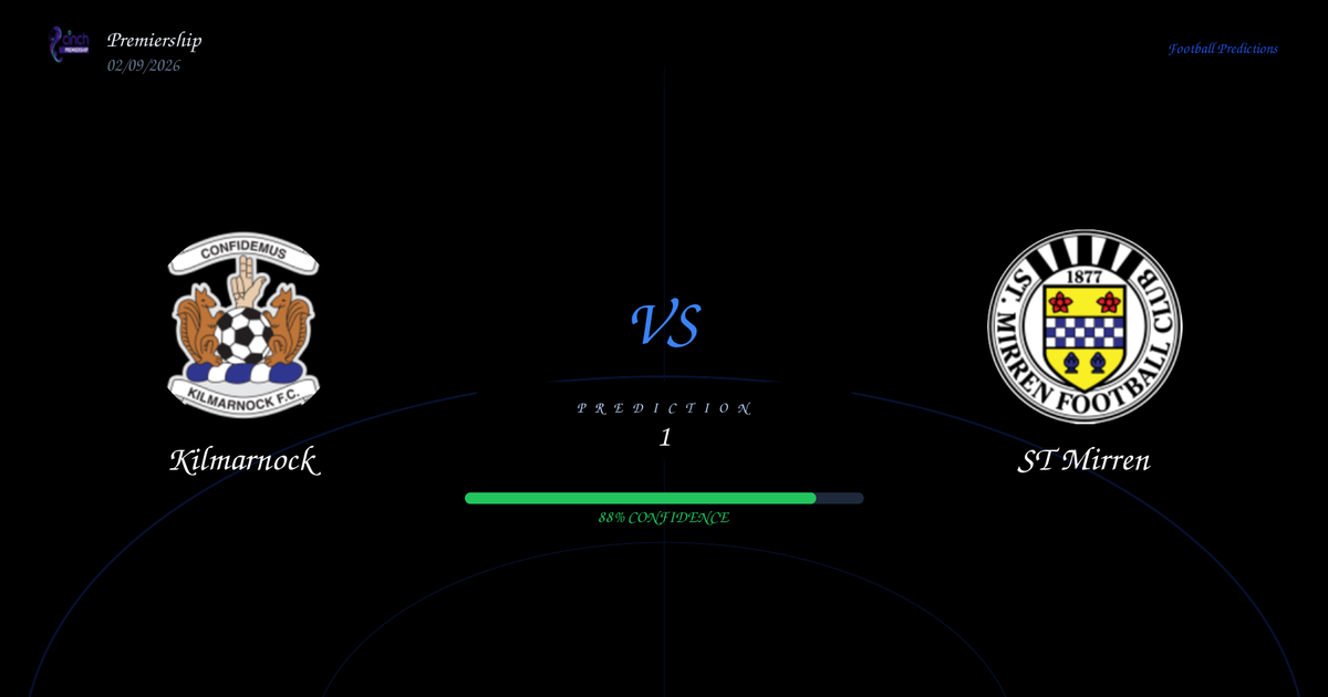 Kilmarnock vs ST Mirren Prediction and Analysis | Premiership | 02/09/2026