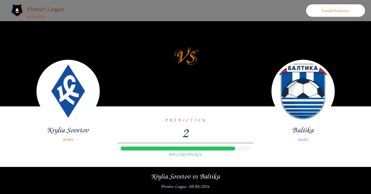 Krylia Sovetov vs Baltika Prediction and Analysis | Premier League | 08/08/2026