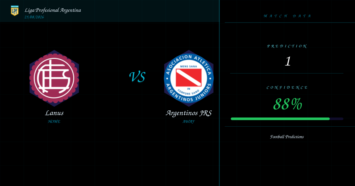 Lanus vs Argentinos JRS — Prediction | Liga Profesional Argentina | 25/08/2026