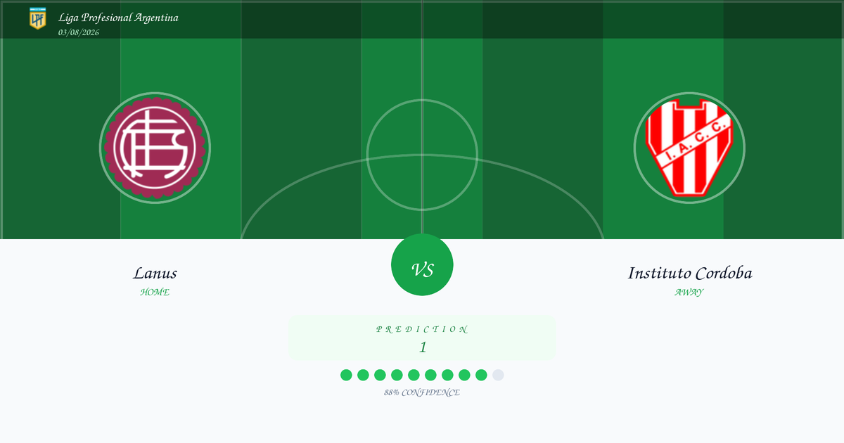 Football Prediction: Lanus vs Instituto Cordoba | Liga Profesional Argentina | 03/08/2026