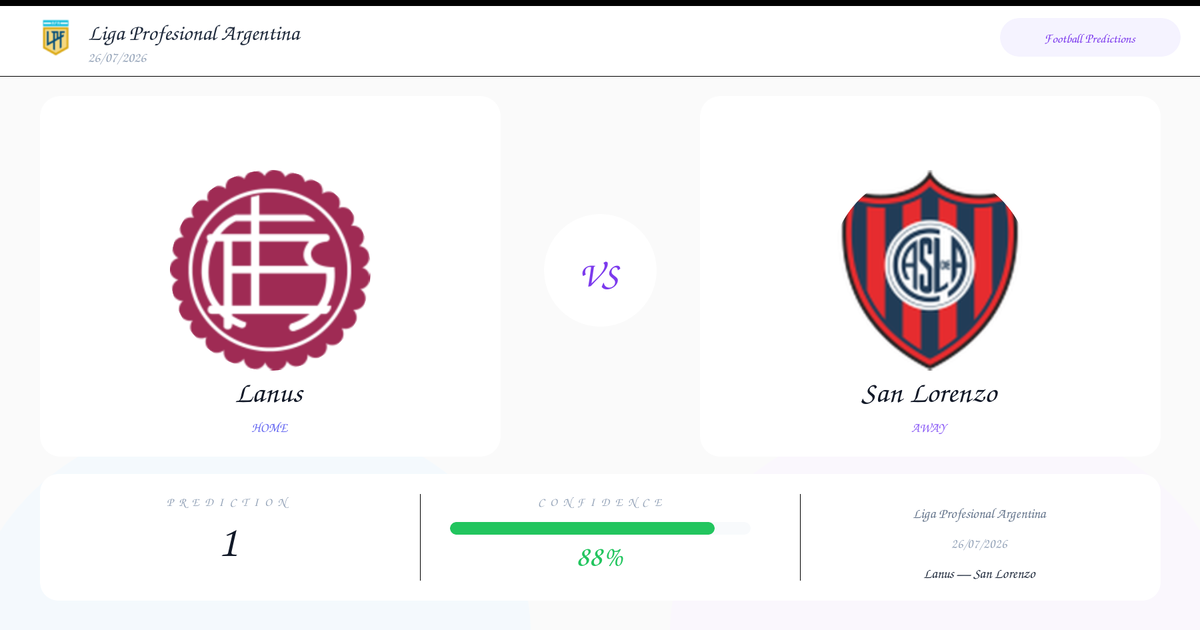 Prediction: Lanus vs San Lorenzo | Liga Profesional Argentina | 26/07/2026