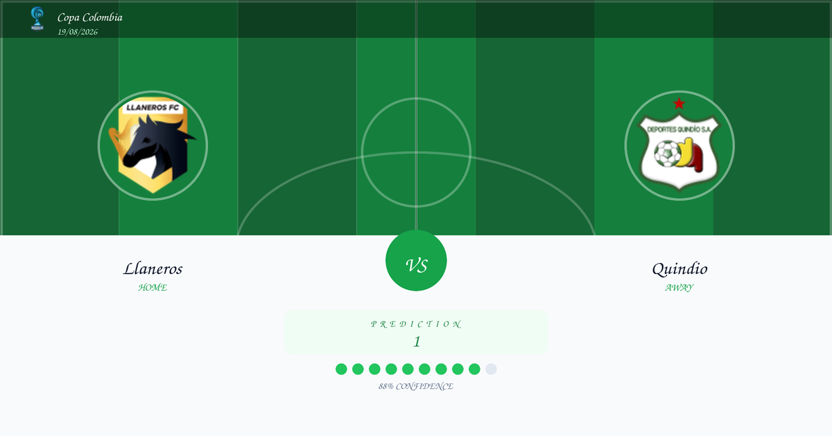 Free Prediction: Llaneros vs Quindio | Copa Colombia | 19/08/2026