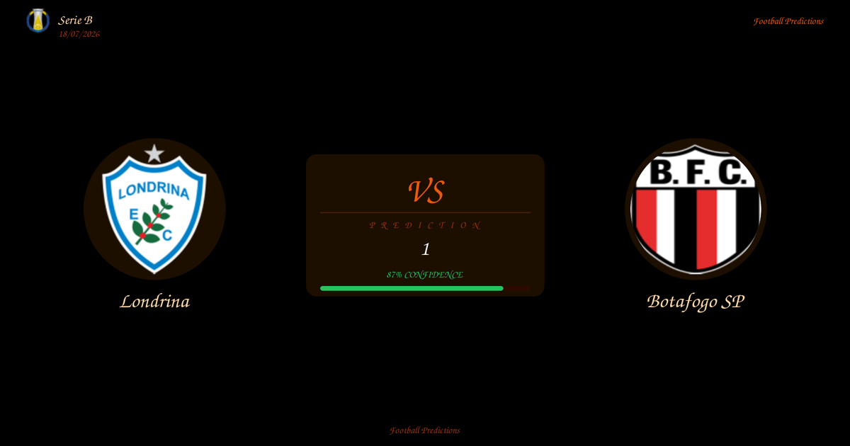 Prediction: Londrina vs Botafogo SP | Serie B | 18/07/2026