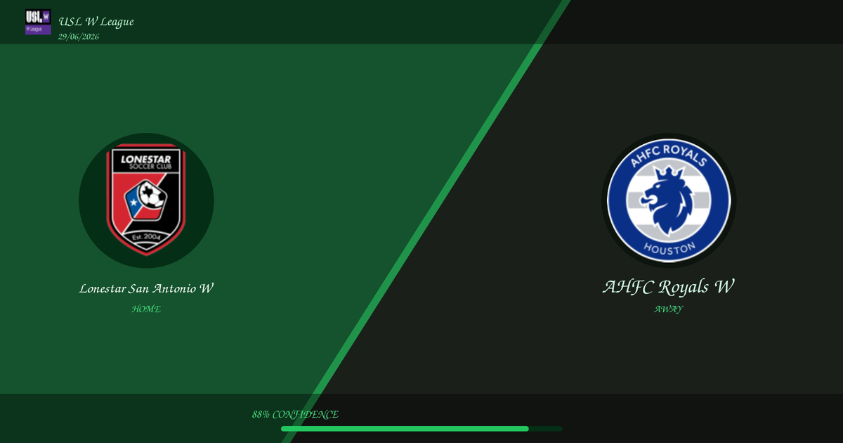 Lonestar San Antonio W vs AHFC Royals W Prediction and Analysis | USL W League | 29/06/2026