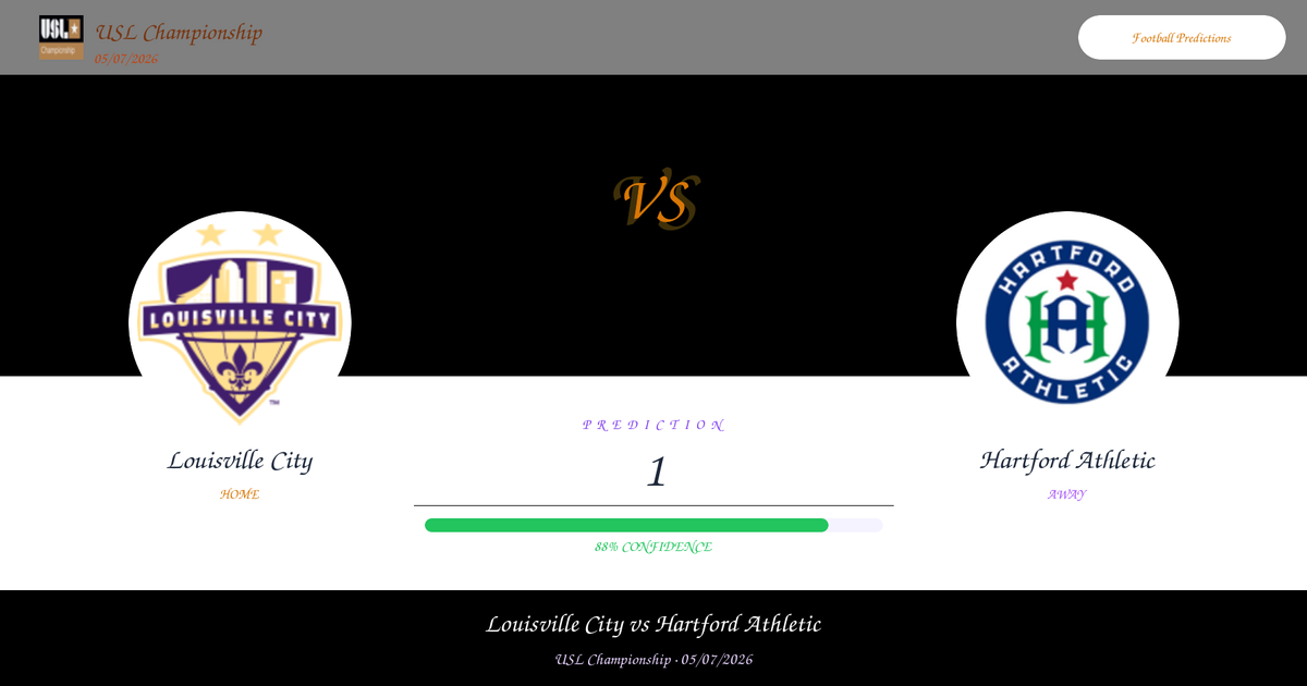 Prediction: Louisville City vs Hartford Athletic | USL Championship | 05/07/2026
