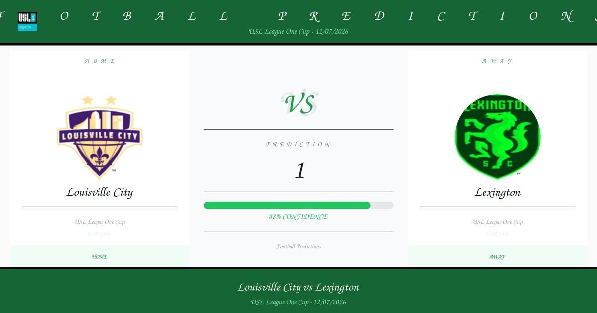 Prediction: Louisville City vs Lexington | USL League One Cup | 12/07/2026