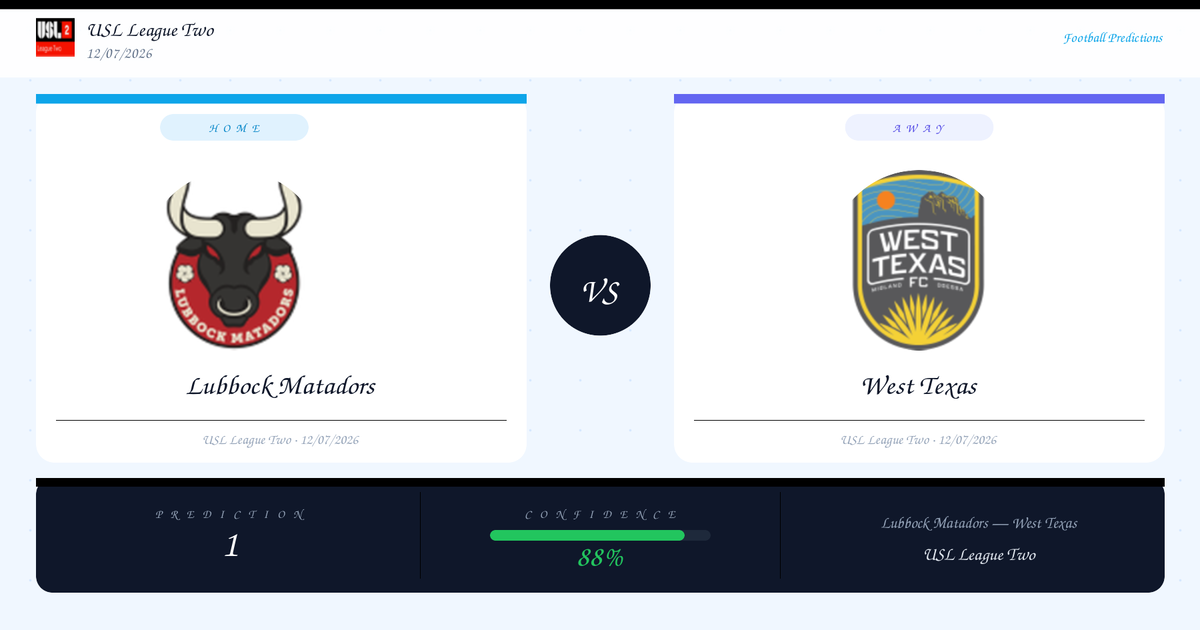 Free Prediction: Lubbock Matadors vs West Texas | USL League Two | 12/07/2026