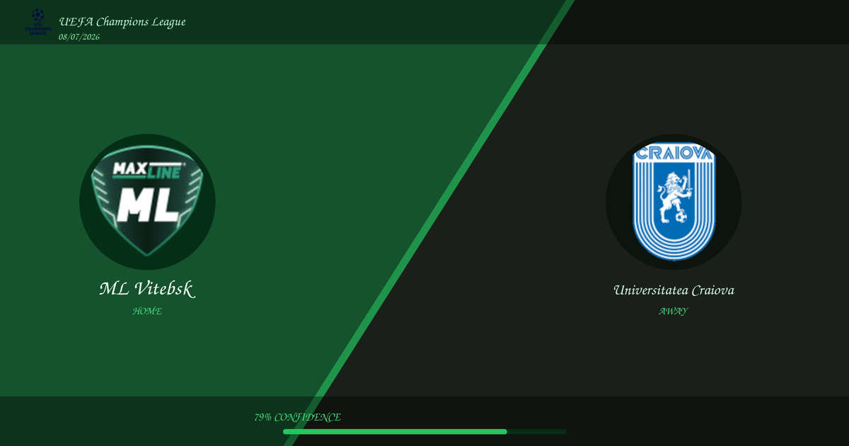 Free Prediction: ML Vitebsk vs Universitatea Craiova | UEFA Champions League | 08/07/2026