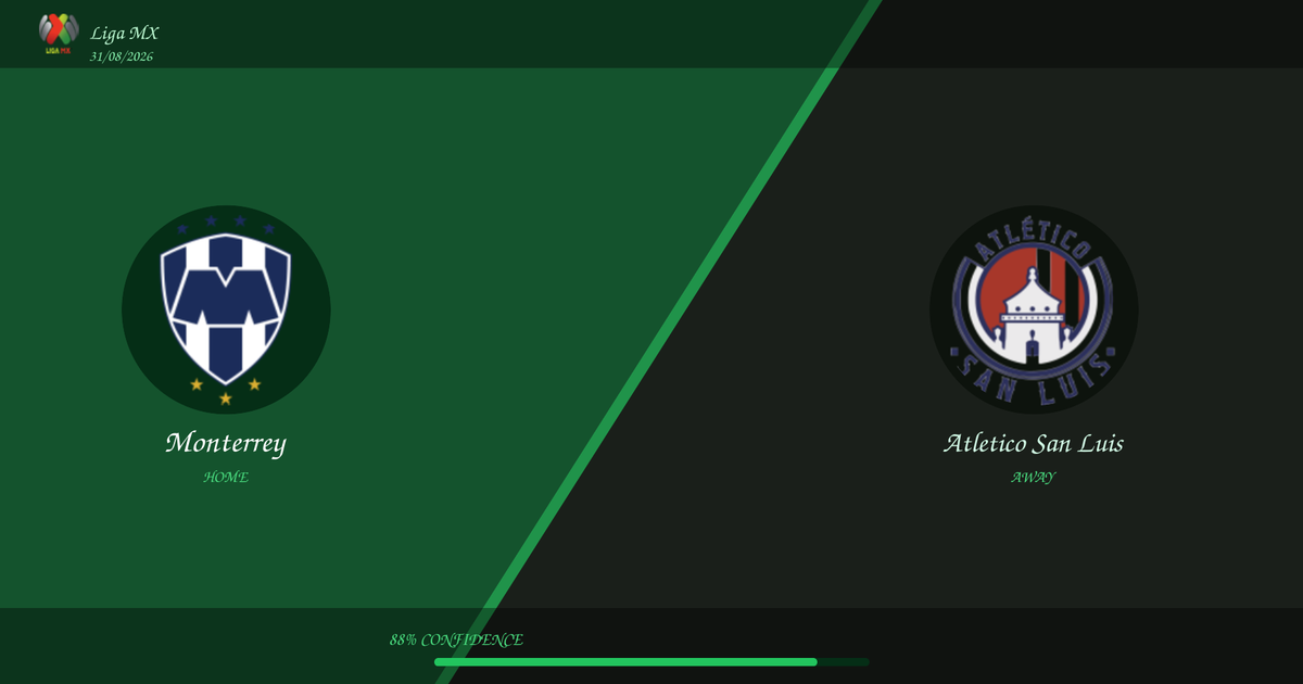 Prediction: Monterrey vs Atletico San Luis | Liga MX | 31/08/2026