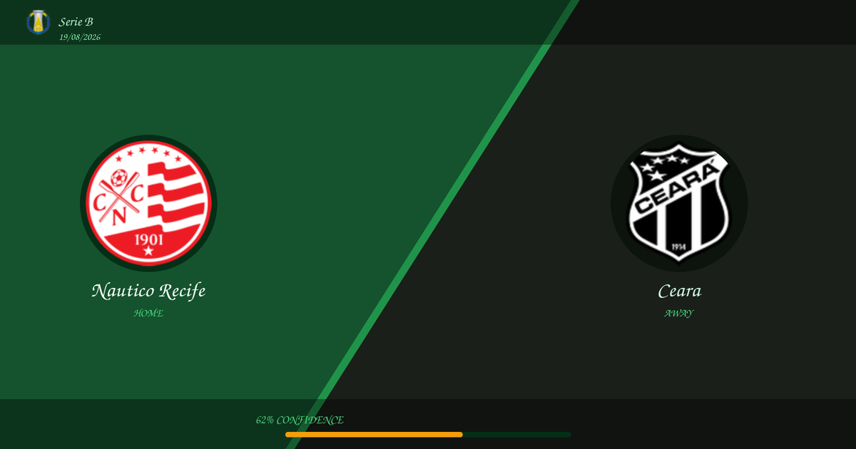 Nautico Recife vs Ceara Prediction and Analysis | Serie B | 19/08/2026