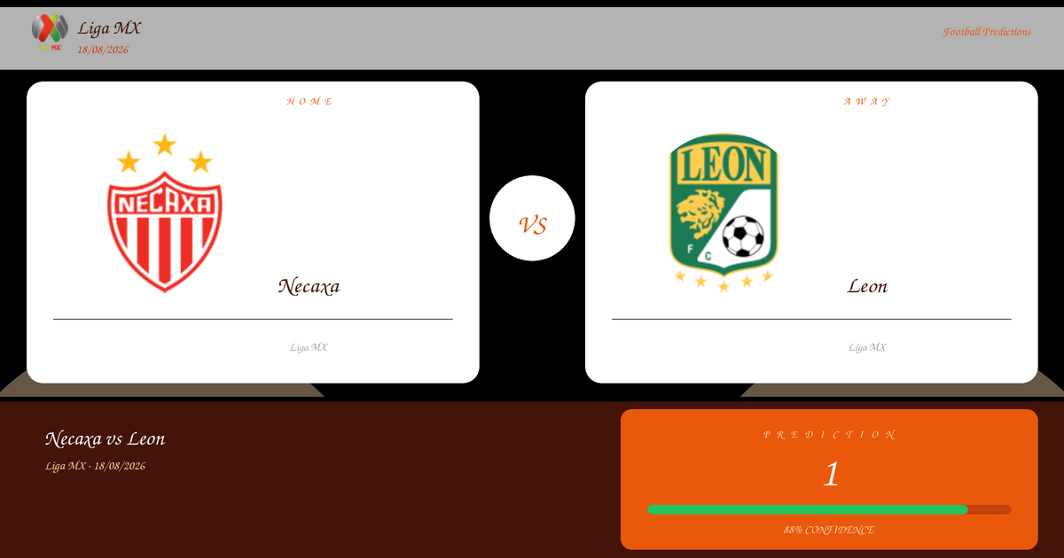 Prediction: Necaxa vs Leon | Liga MX | 18/08/2026