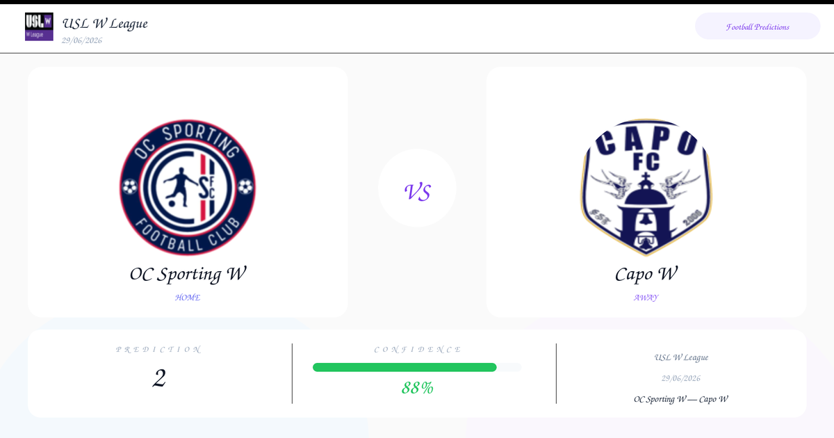 Free Prediction: OC Sporting W vs Capo W | USL W League | 29/06/2026