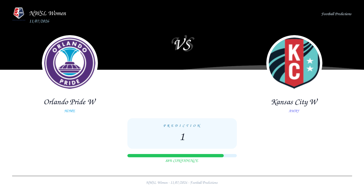 Prediction: Orlando Pride W vs Kansas City W | NWSL Women | 11/07/2026