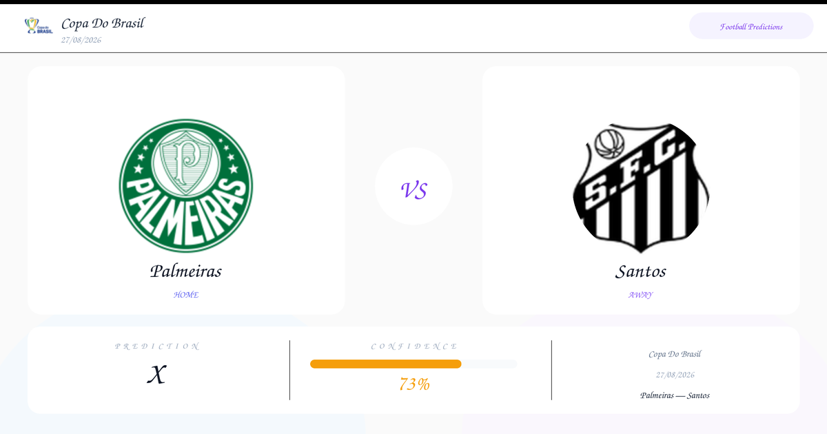 Football Prediction: Palmeiras vs Santos | Copa Do Brasil | 27/08/2026
