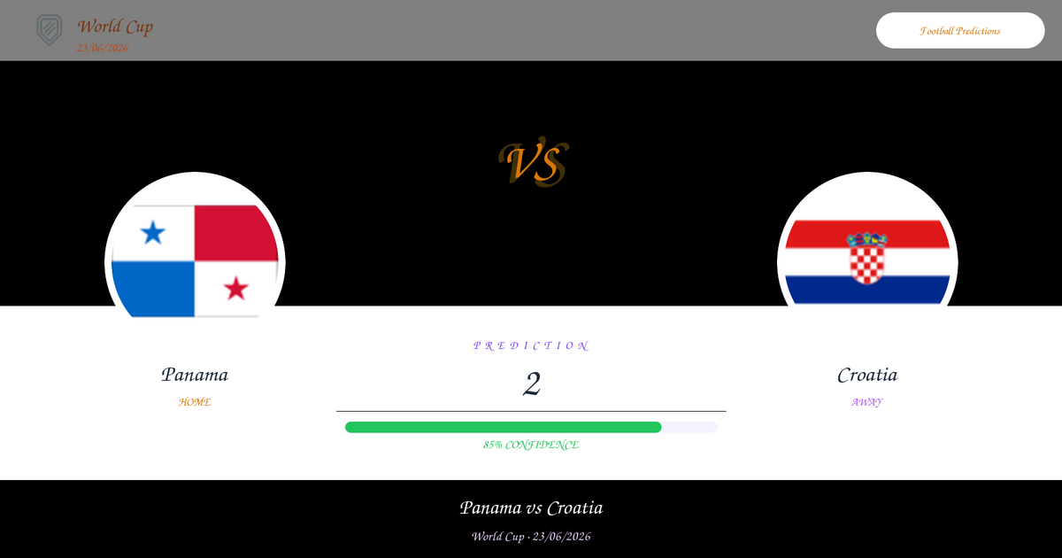 Panama vs Croatia Prediction and Analysis | World Cup | 23/06/2026