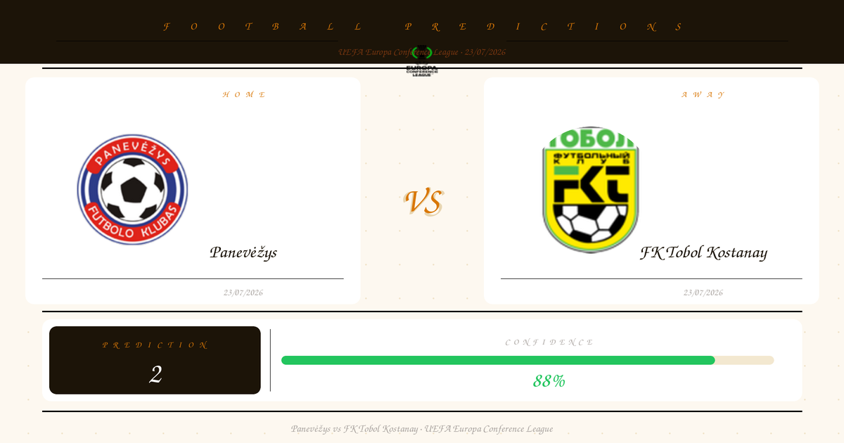 Free Prediction: Panevėžys vs FK Tobol Kostanay | UEFA Europa Conference League | 23/07/2026