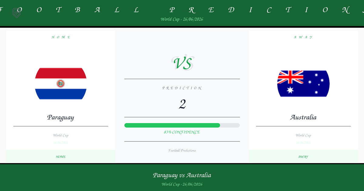 Prediction: Paraguay vs Australia | World Cup | 26/06/2026
