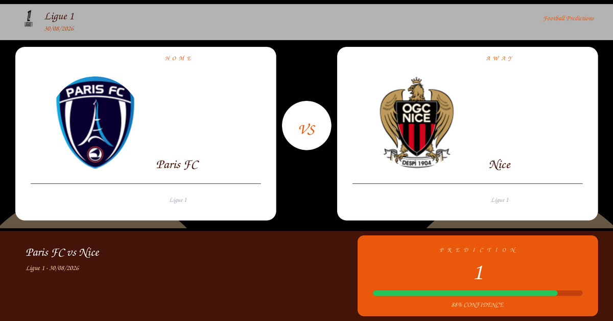 Free Prediction: Paris FC vs Nice | Ligue 1 | 30/08/2026