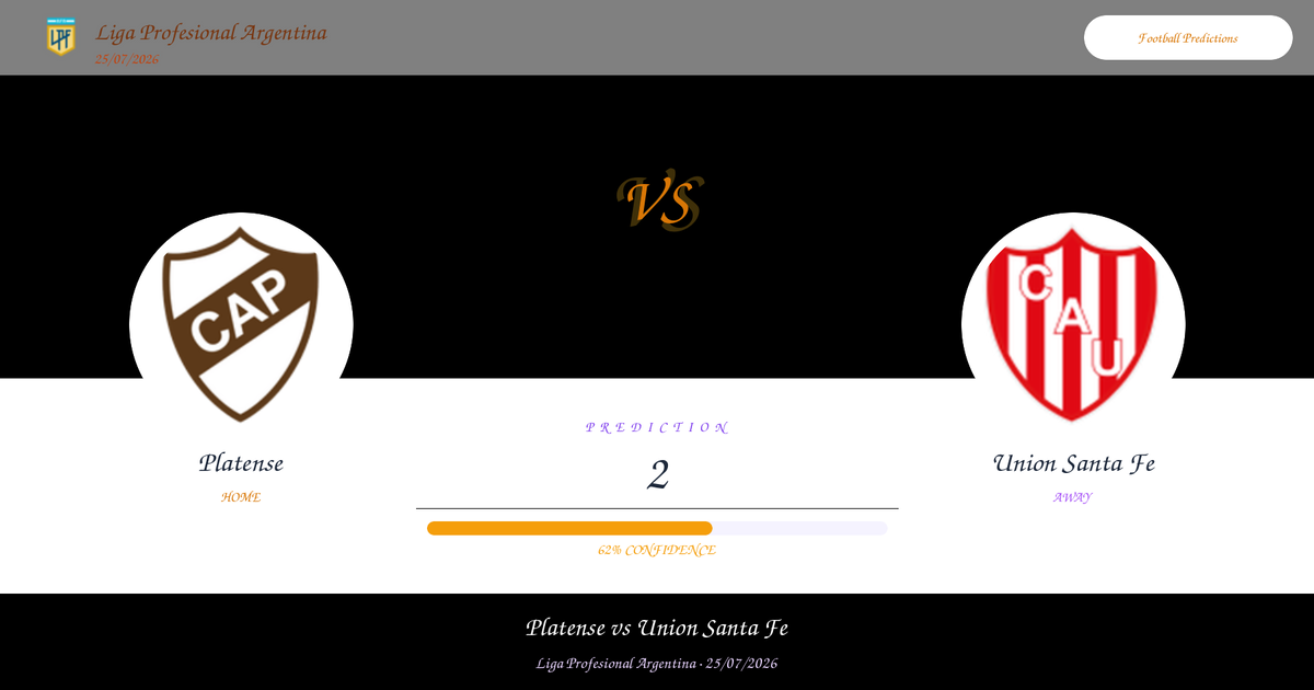 Platense vs Union Santa Fe Prediction and Analysis | Liga Profesional Argentina | 25/07/2026