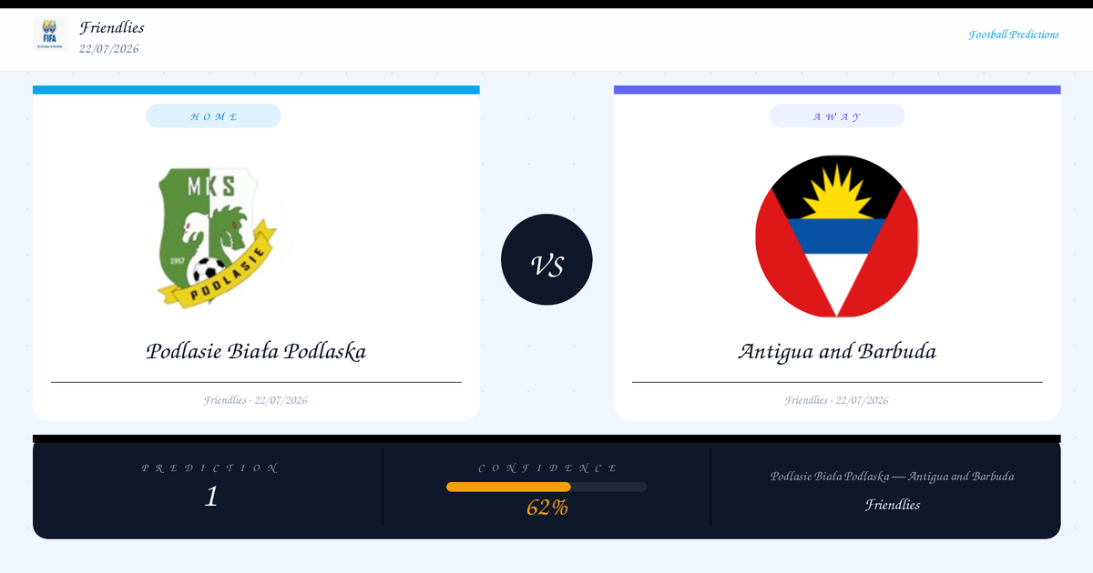Free Prediction: Podlasie Biała Podlaska vs Antigua and Barbuda | Friendlies | 22/07/2026