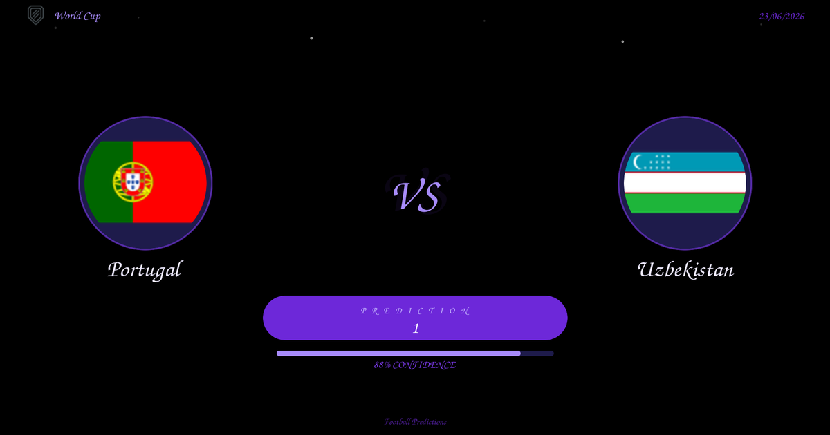 Portugal vs Uzbekistan — Prediction | World Cup | 23/06/2026