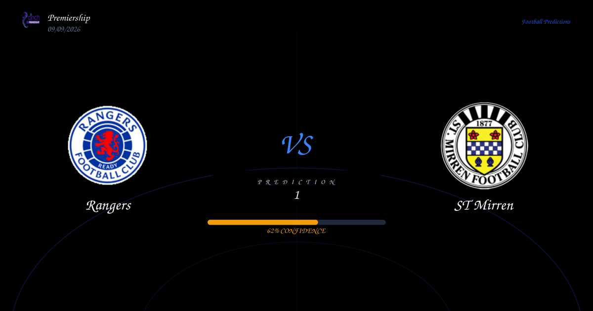 Prediction: Rangers vs ST Mirren | Premiership | 09/09/2026