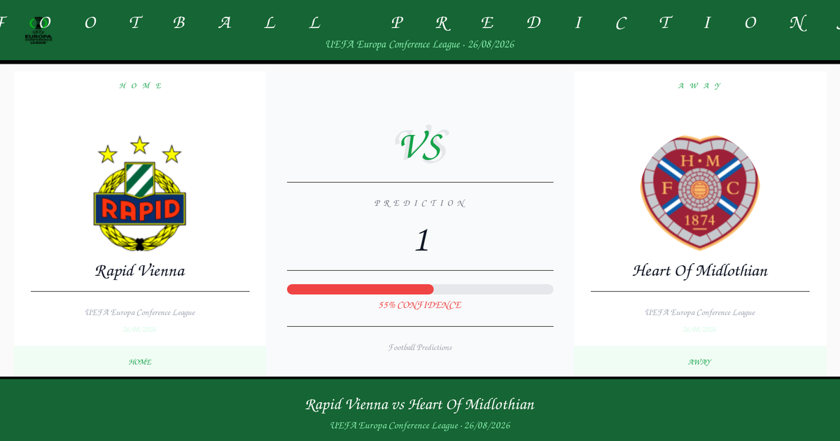 Free Prediction: Rapid Vienna vs Heart Of Midlothian | UEFA Europa Conference League | 26/08/2026