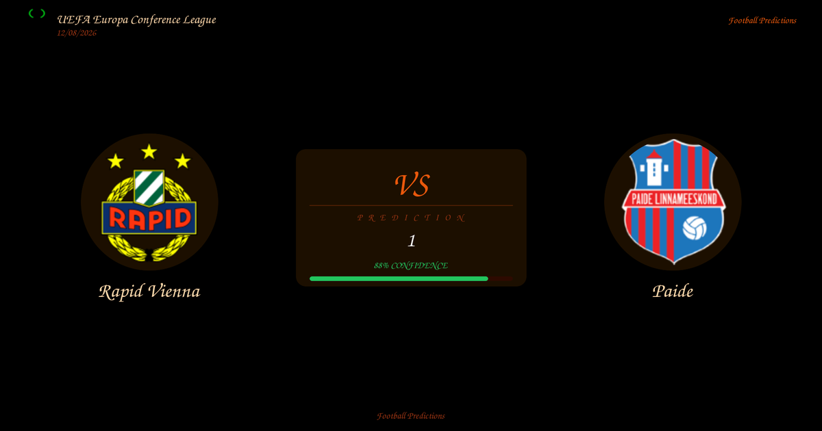 Rapid Vienna vs Paide — Analysis and Odds | UEFA Europa Conference League | 12/08/2026