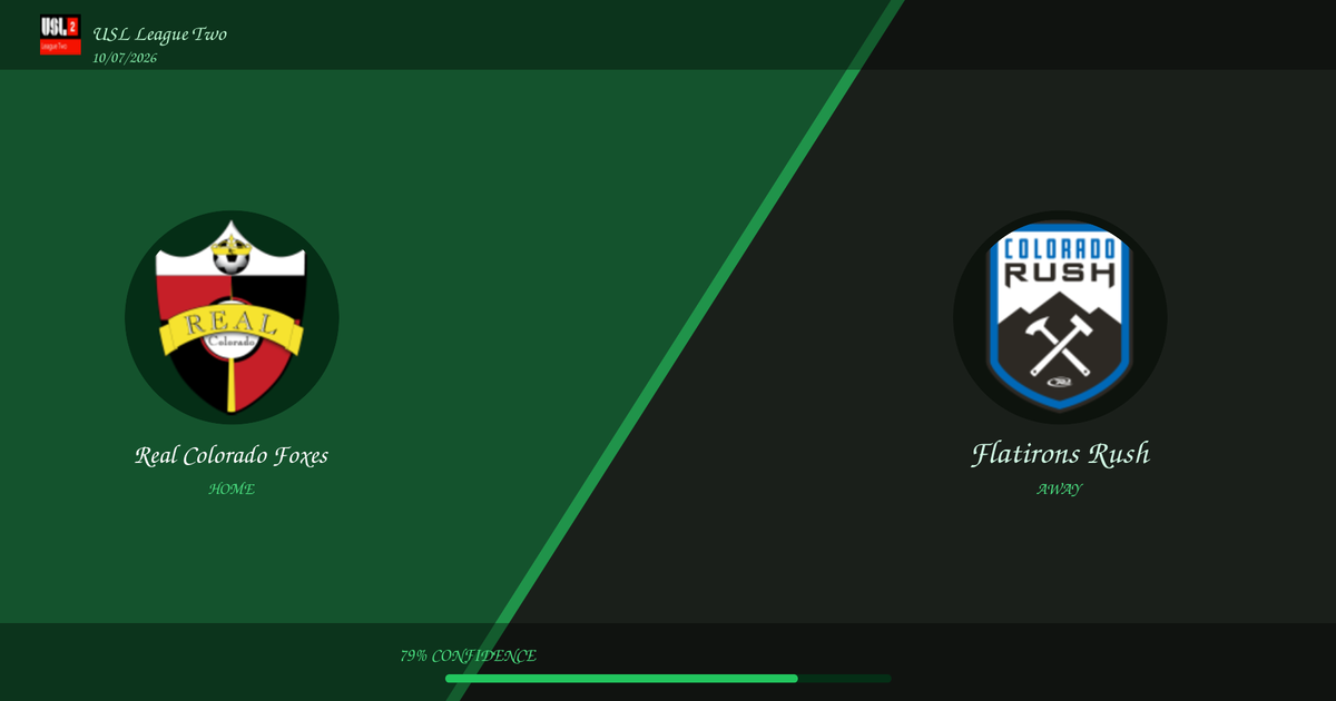 Free Prediction: Real Colorado Foxes vs Flatirons Rush | USL League Two | 10/07/2026