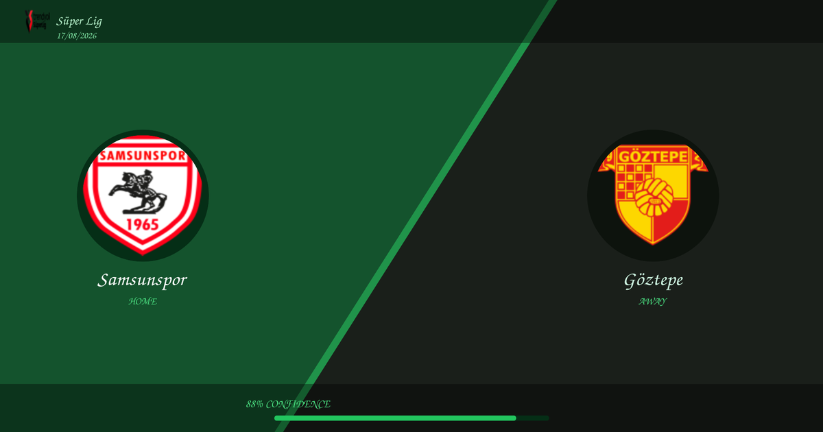 Samsunspor vs Göztepe — Prediction | Süper Lig | 17/08/2026