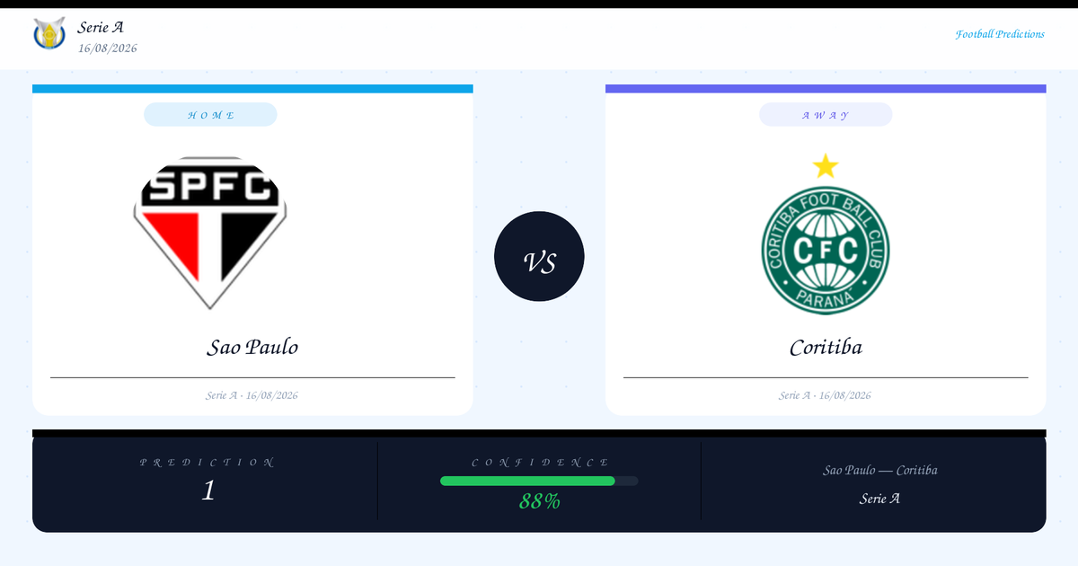 Free Prediction: Sao Paulo vs Coritiba | Serie A | 16/08/2026