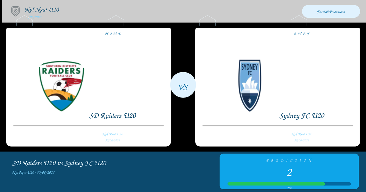 SD Raiders U20 vs Sydney FC U20 — Prediction | Npl Nsw U20 | 30/06/2026