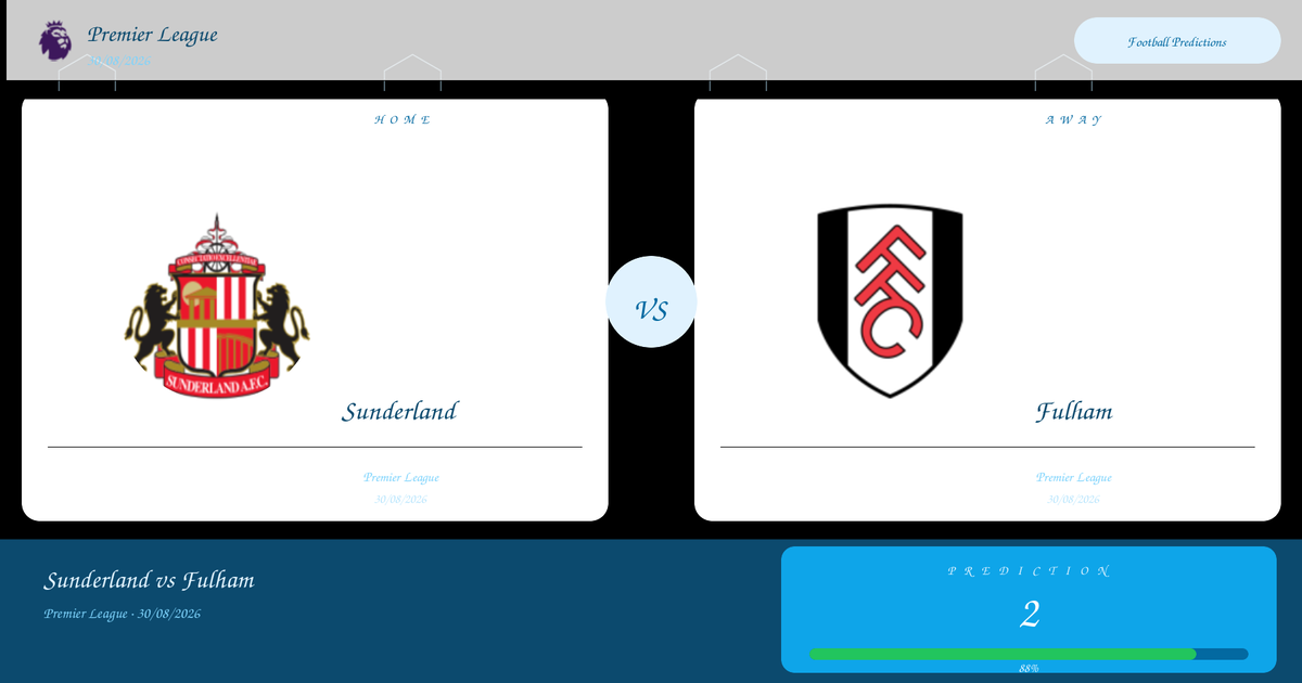 Sunderland vs Fulham — Analysis and Odds | Premier League | 30/08/2026
