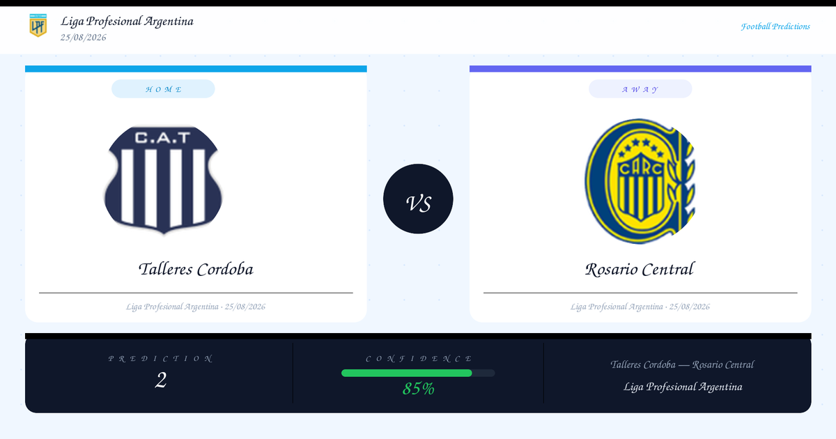 Prediction: Talleres Cordoba vs Rosario Central | Liga Profesional Argentina | 25/08/2026