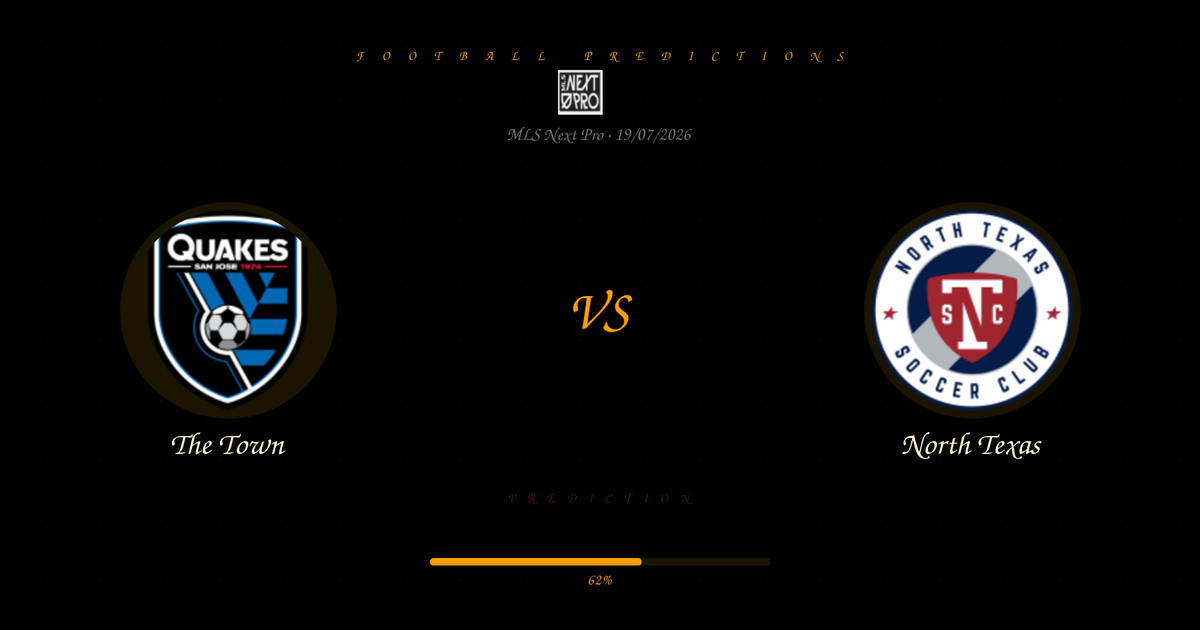 Football Prediction: The Town vs North Texas | MLS Next Pro | 19/07/2026