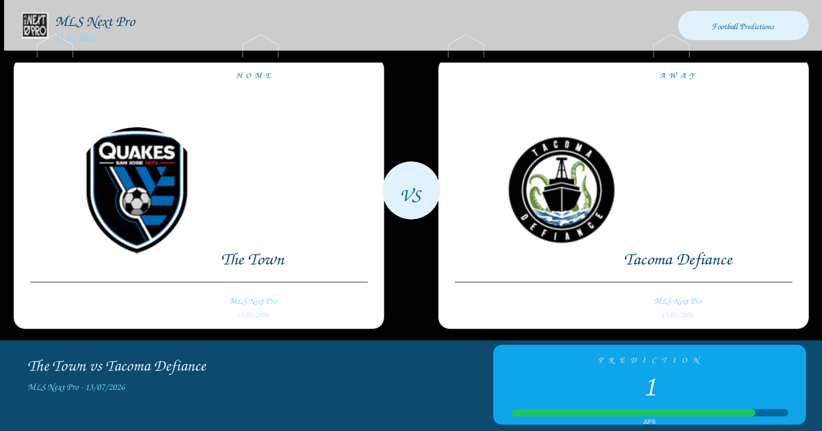 Prediction: The Town vs Tacoma Defiance | MLS Next Pro | 13/07/2026