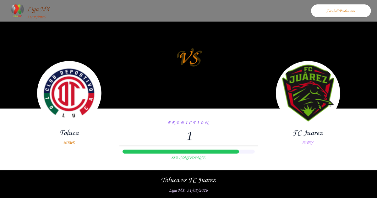 Toluca vs FC Juarez — Prediction | Liga MX | 31/08/2026